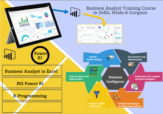 Business Analyst Certification Course in Delhi, SLA 110033.