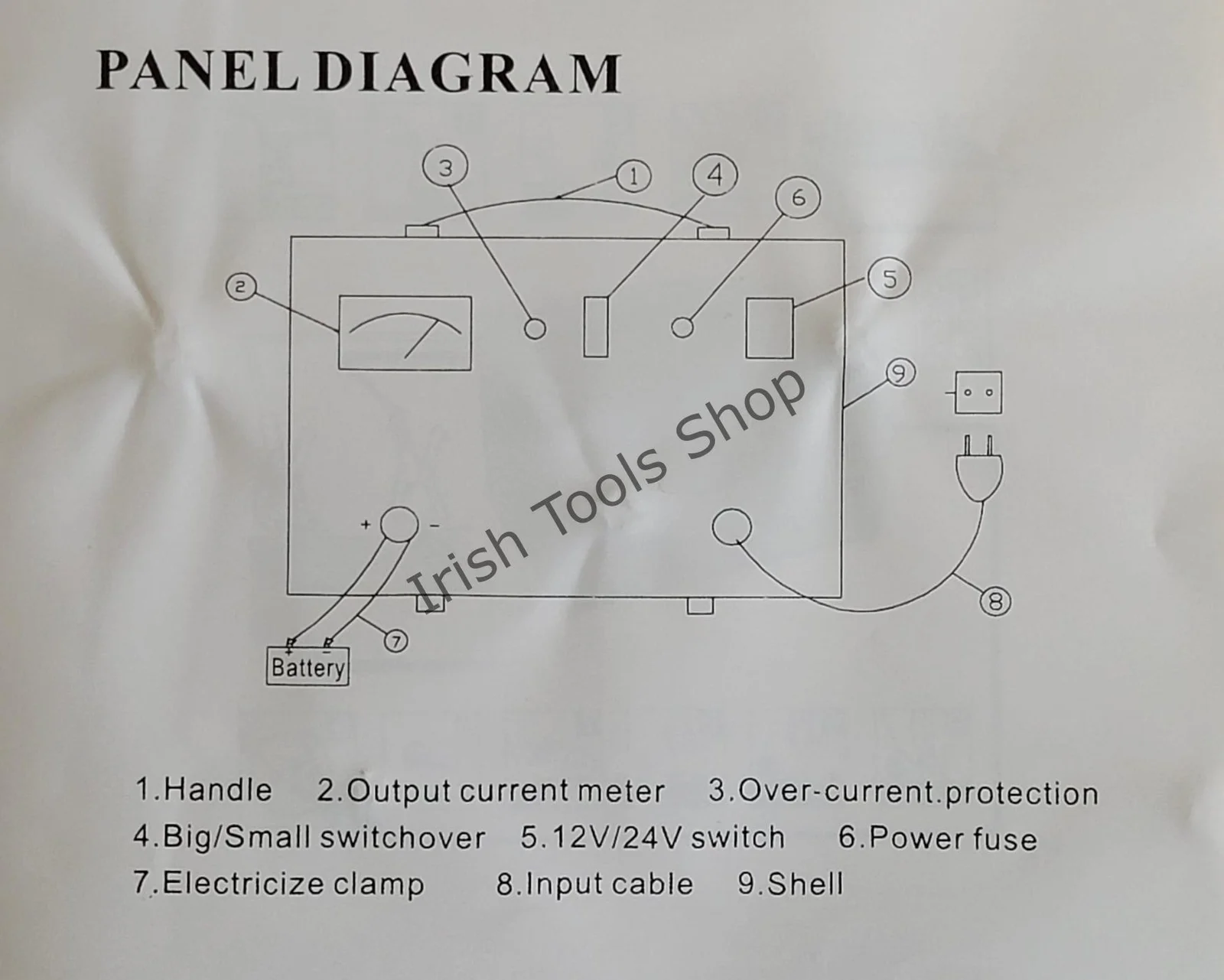 Battery Charger 12/24V CT-80