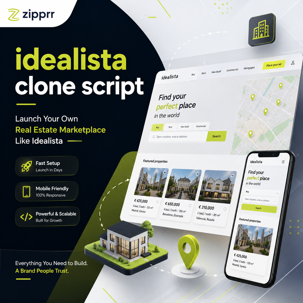 Thinking Real Estate Classifieds Script? Zipprr $490
