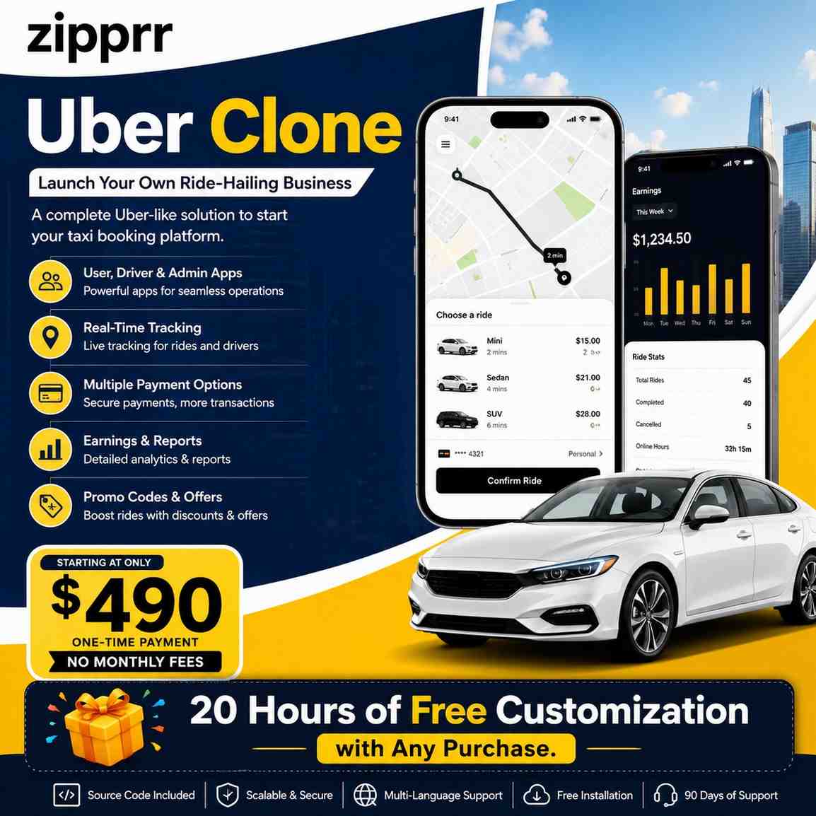 Zipprr Uber Clone for Startups – Complete Ride-Hailing App Package at $490